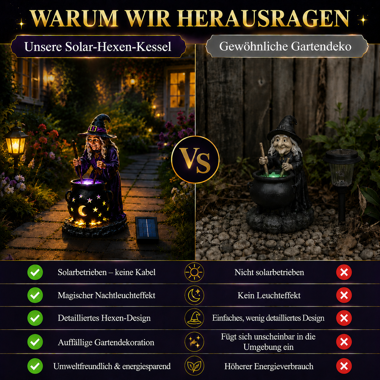 🧙‍♀️ᵐⁱⁿⁱ Halloween-Hexe mit leuchtendem Hexenkessel – Solarleuchte